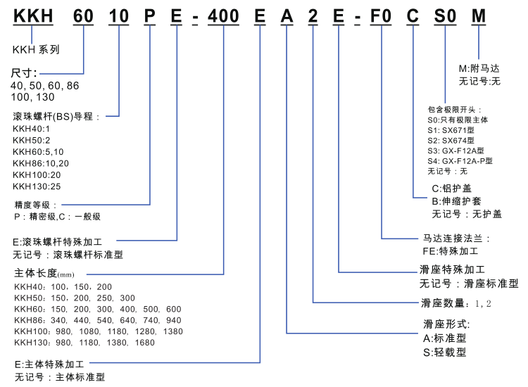 亚洲无码妖精视频命名规则